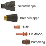 Standard Verschleißteile für Hypertherm Powermax 30 Air Handbrenner Air T30